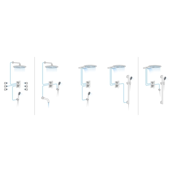 KIMURA Concealed thermostatic shower mixer, 3outlets, chrome, metal handles