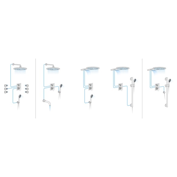 KIMURA Concealed thermostatic shower mixer, 3outlets, chrome, metal handles