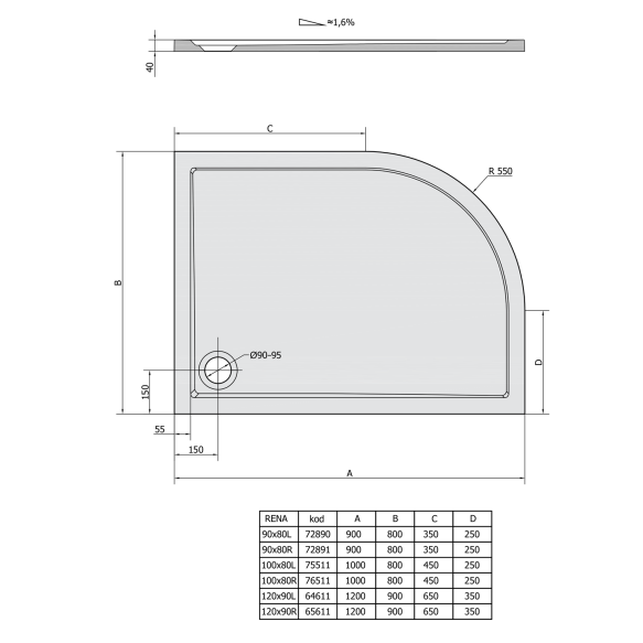 Kvimassist dušialus RENA Quadrant 120x90x4cm, R550, parem, valge